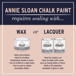 Annie Sloan Chalk Paint Whistler Grey - 1L -Rust-Oleum || Hammerite Sales 14546718 1635049066907278