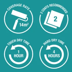 Rust-Oleum Matt Furniture Paint Hessian - 125ml -Rust-Oleum || Hammerite Sales 14606483 2065053509643221