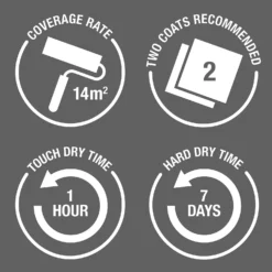 Rust-Oleum Chalky Floor Paint Antique White - 2.5L -Rust-Oleum || Hammerite Sales 14606515 1435053485458901