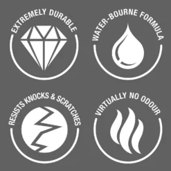 Rust-Oleum Chalky Floor Paint Antique White - 2.5L -Rust-Oleum || Hammerite Sales 14606515 2095053485430656